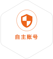 国营霸王岭林场到加拿大国际快递